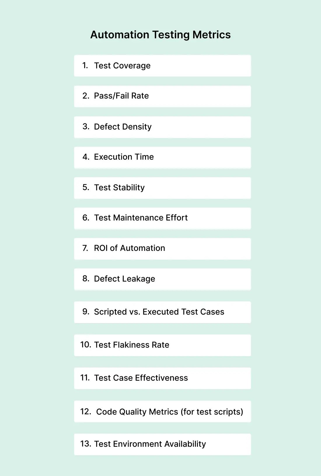 automation-testing-metrics